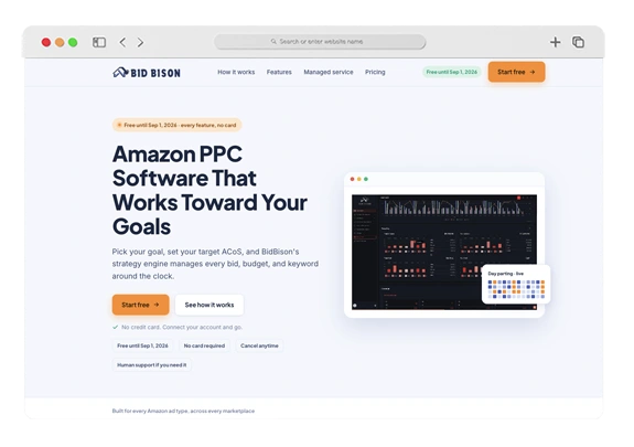 Digital Marketing Services for Amazon PPC Digital Marketing Services for Amazon PPC
